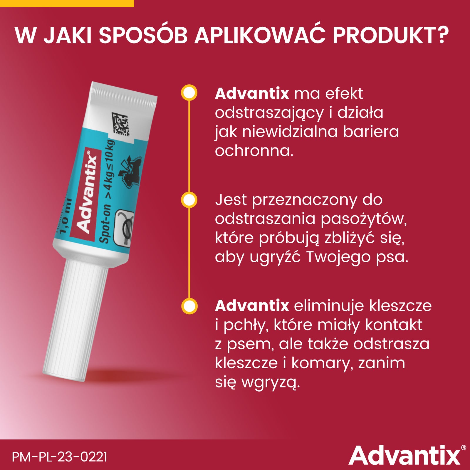 Bayer Advantix Krople Na Kleszcze I Pchły 4x1ml
