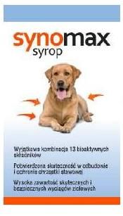 Biowet Drwalew S.A. Synomax - do profilaktyki chorób stawów