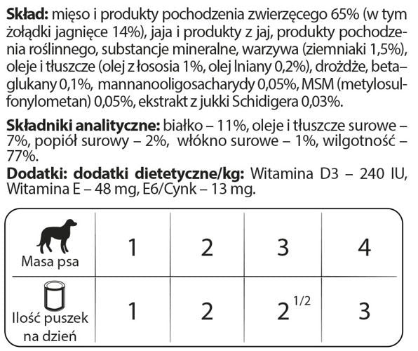 Dolina Noteci Premium Karma Dla Psów Małych Ras Junior Bogata W Żołądki Jagnięce 185g