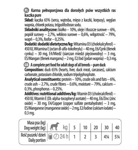 Dolina Noteci Premium Pure Pełnoporcjowa karma dla psów Kaczka 800g