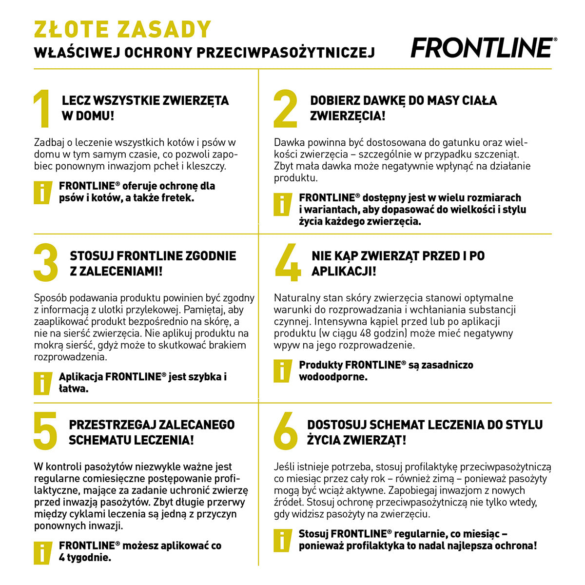 FRONTLINE Combo Spot-On Dla Psów 3x0,67ml