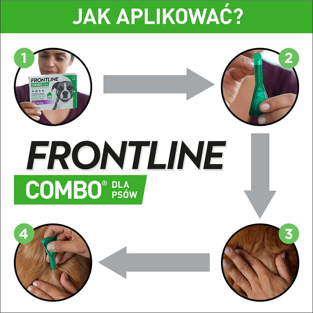 FRONTLINE Combo Spot-On Dla Psów 3x0,67ml
