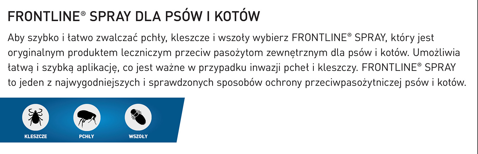 FRONTLINE Spray Dla Psów 250ml