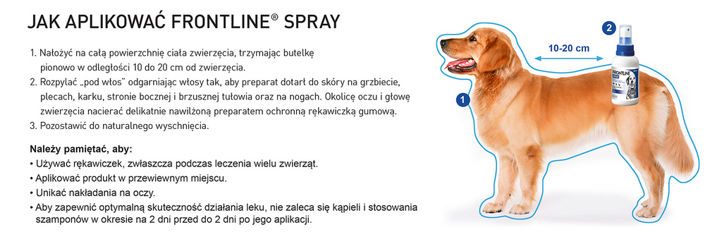 FRONTLINE Spray Dla Psów 250ml