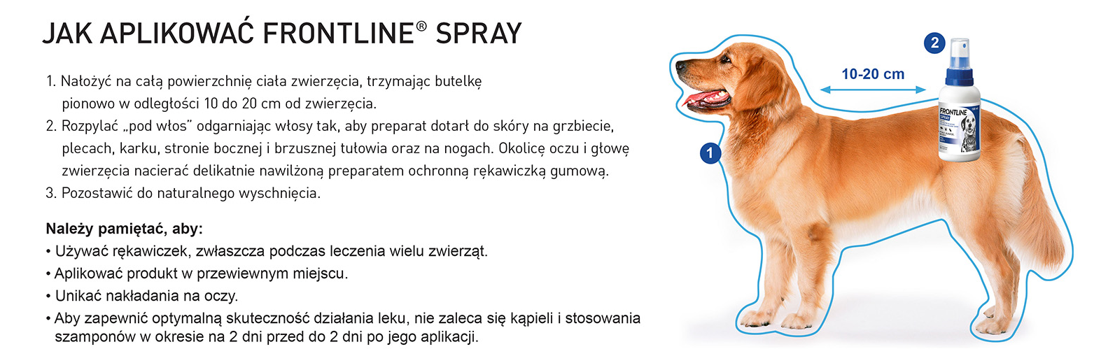 FRONTLINE Spray Dla Psów 250ml
