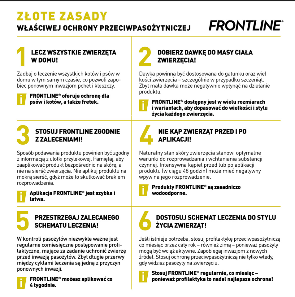 FRONTLINE Tri-Act Dla Psów