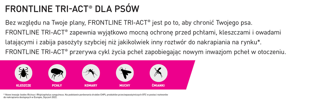 FRONTLINE Tri-Act Dla Psów