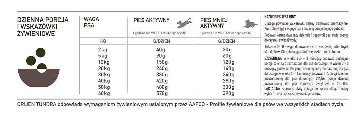 ORIJEN Tundra Dog 6kg