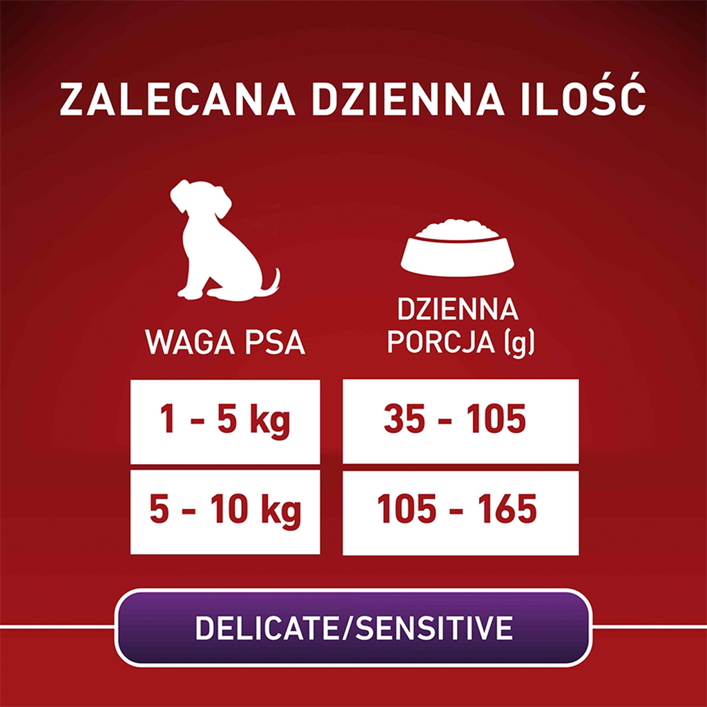 PURINA ONE Mini Delicate Łosoś, ryż - sucha karma dla psa - 800 g