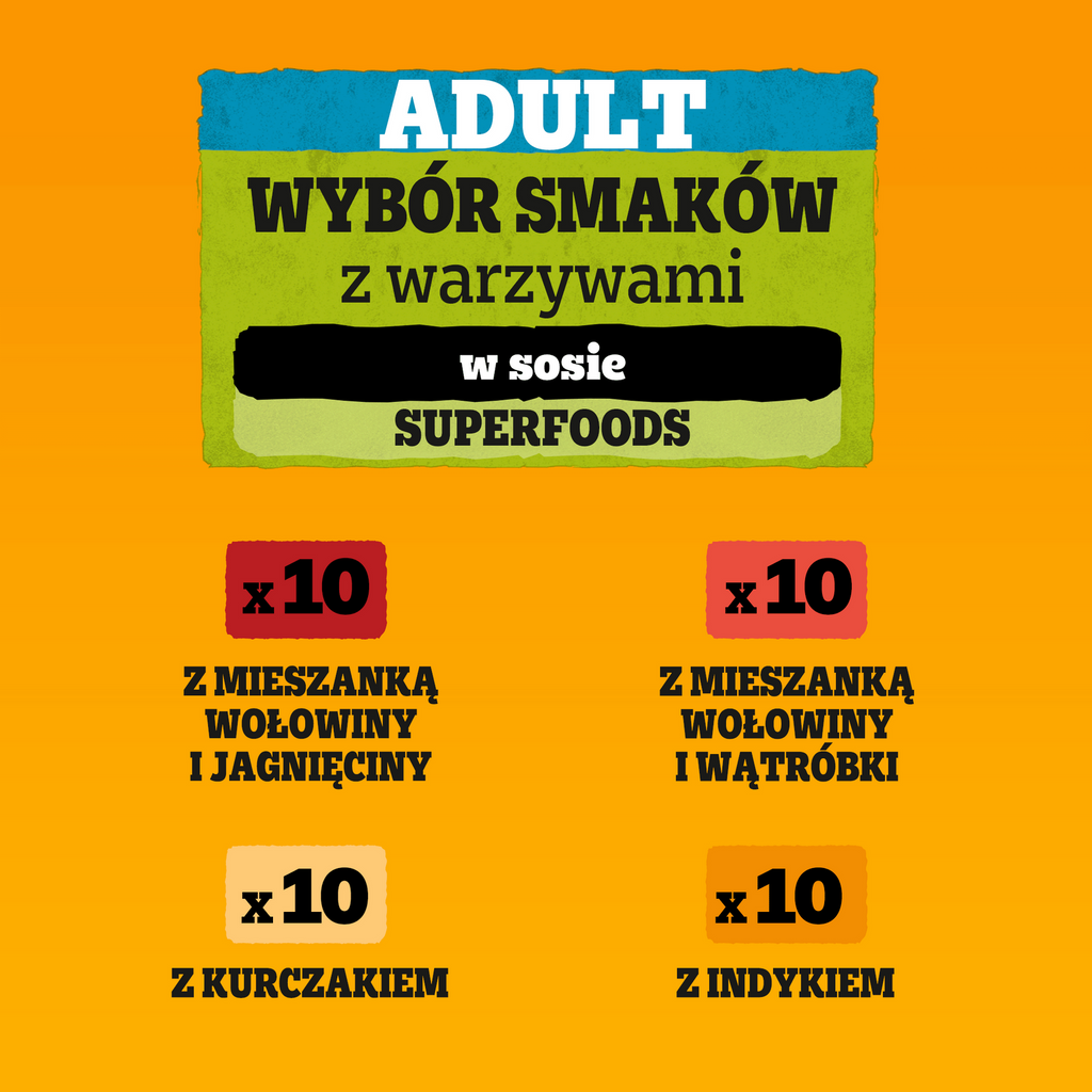Pedigree Mokra Karma Dla Dorosłych Psów Saszetka Mix Smaków (Z Kurczakiem I Warzywami, Z Wołowiną I Warzywami, Z Indykiem I Marchewką, Z Wołowiną I Jagnięciną) 40x100g