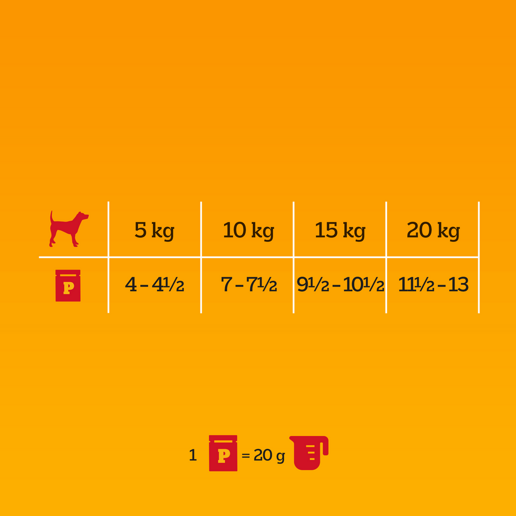 Pedigree Mokra Karma Dla Dorosłych Psów W Galaretce Mix Smaków (Z Wołowiną, Z Kurczakiem, Z Jagnięciną, Z Drobiem) 40x100g