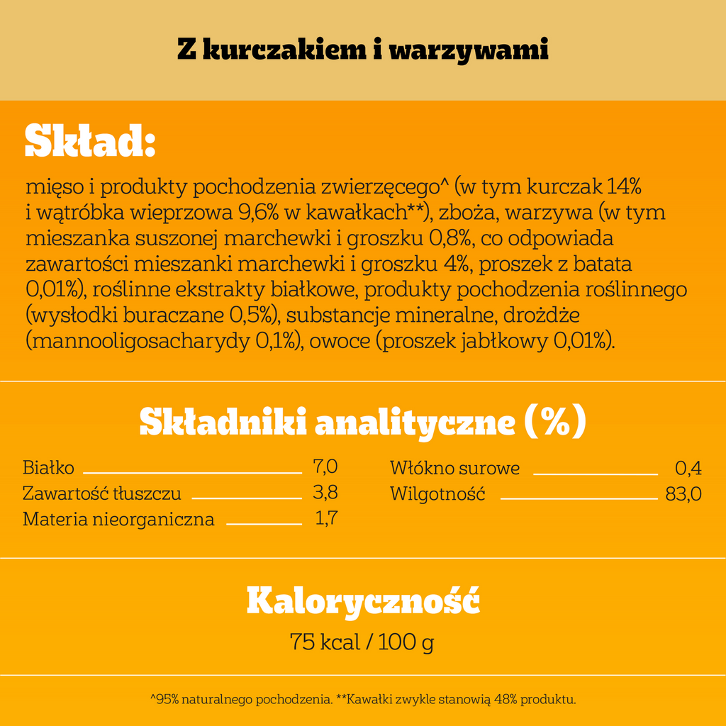 Pedigree Mokra Karma Dla Dorosłych Psów Z Kurczakiem I Warzywami W Sosie 100g