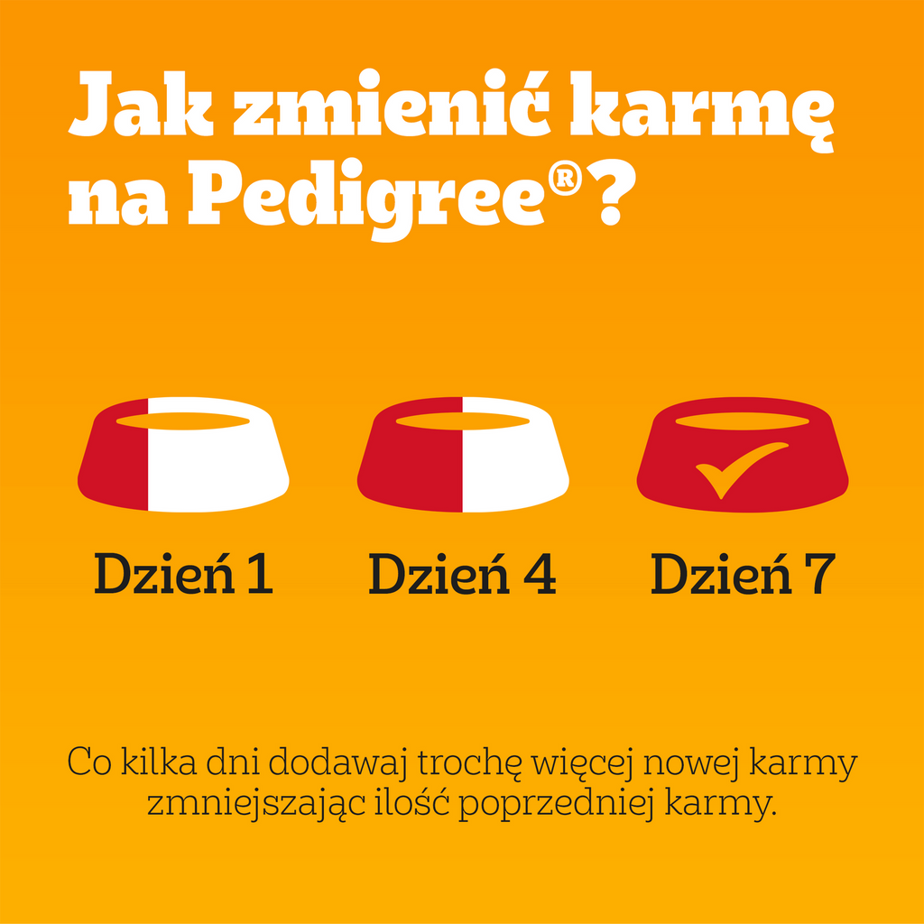 Pedigree Mokra Karma Dla Szczeniąt W Galaretce (Z Kurczakiem I Ryżem, Z Wołowiną I Ryżem) 4x100g
