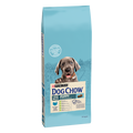 Purina Dog Chow Large Breed Puppy Z Indykiem 14kg
