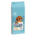 Purina Dog Chow Puppy Z Kurczakiem 14kg