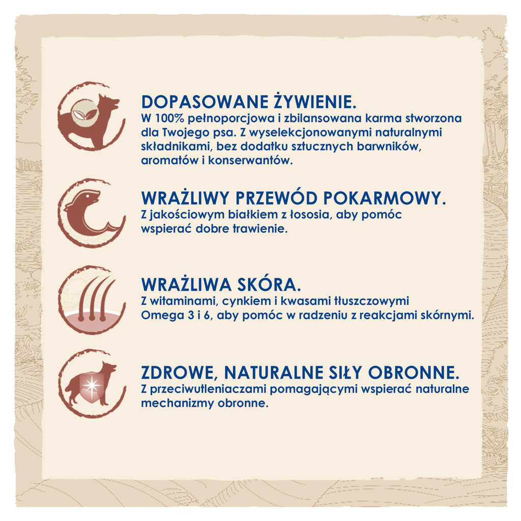Purina Dog Chow Sensitive Adult Z Łososiem 2,5kg