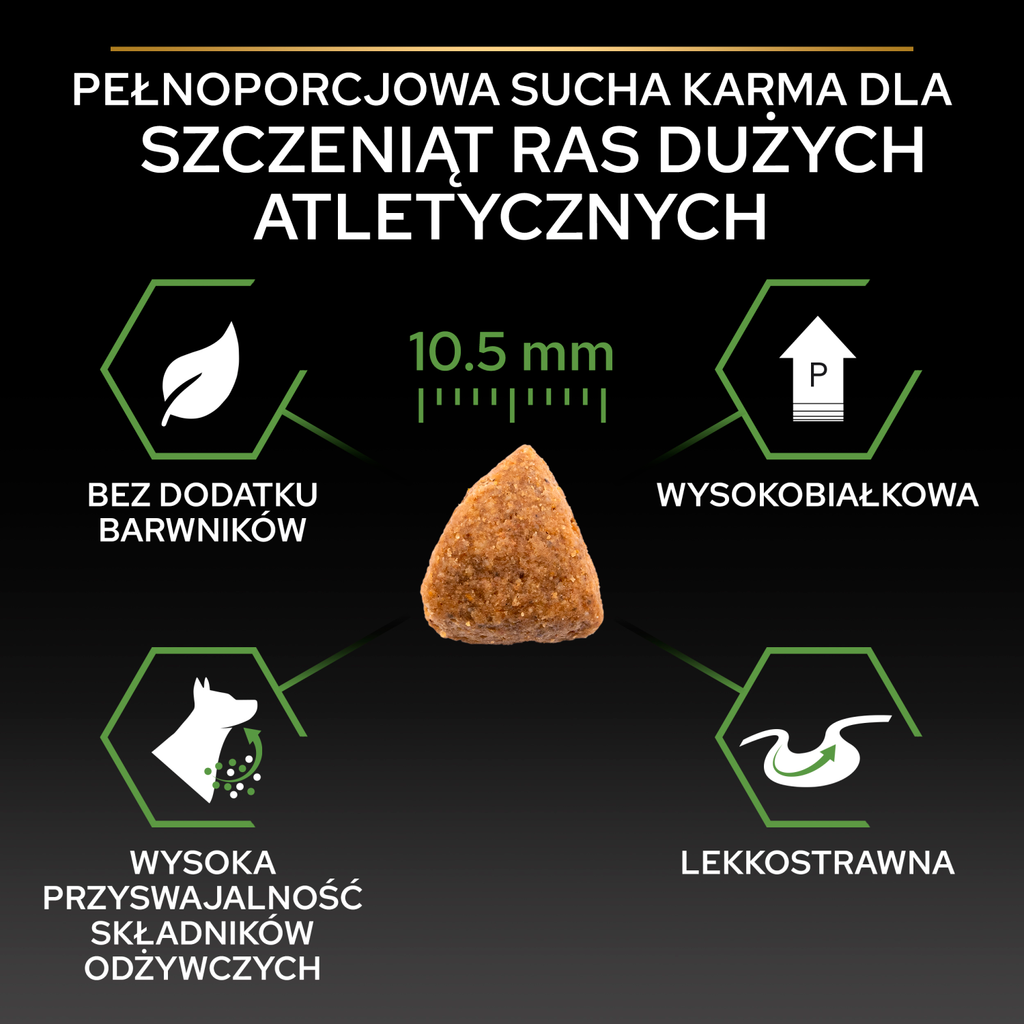 Purina Pro Plan Large Puppy Athletic Optistart Kurczak I Ryż 12kg