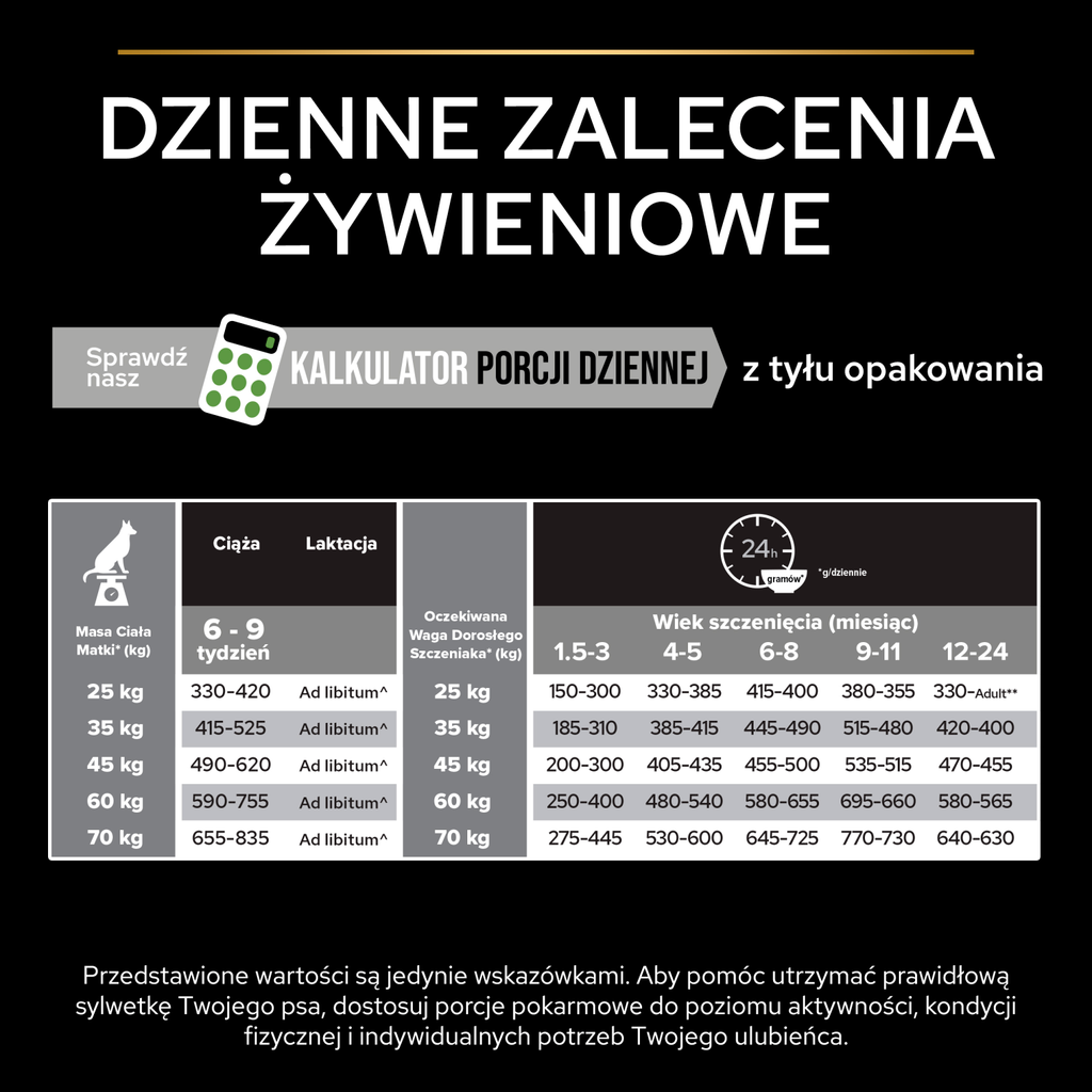 Purina Pro Plan Large Puppy Athletic Optistart Kurczak I Ryż 12kg