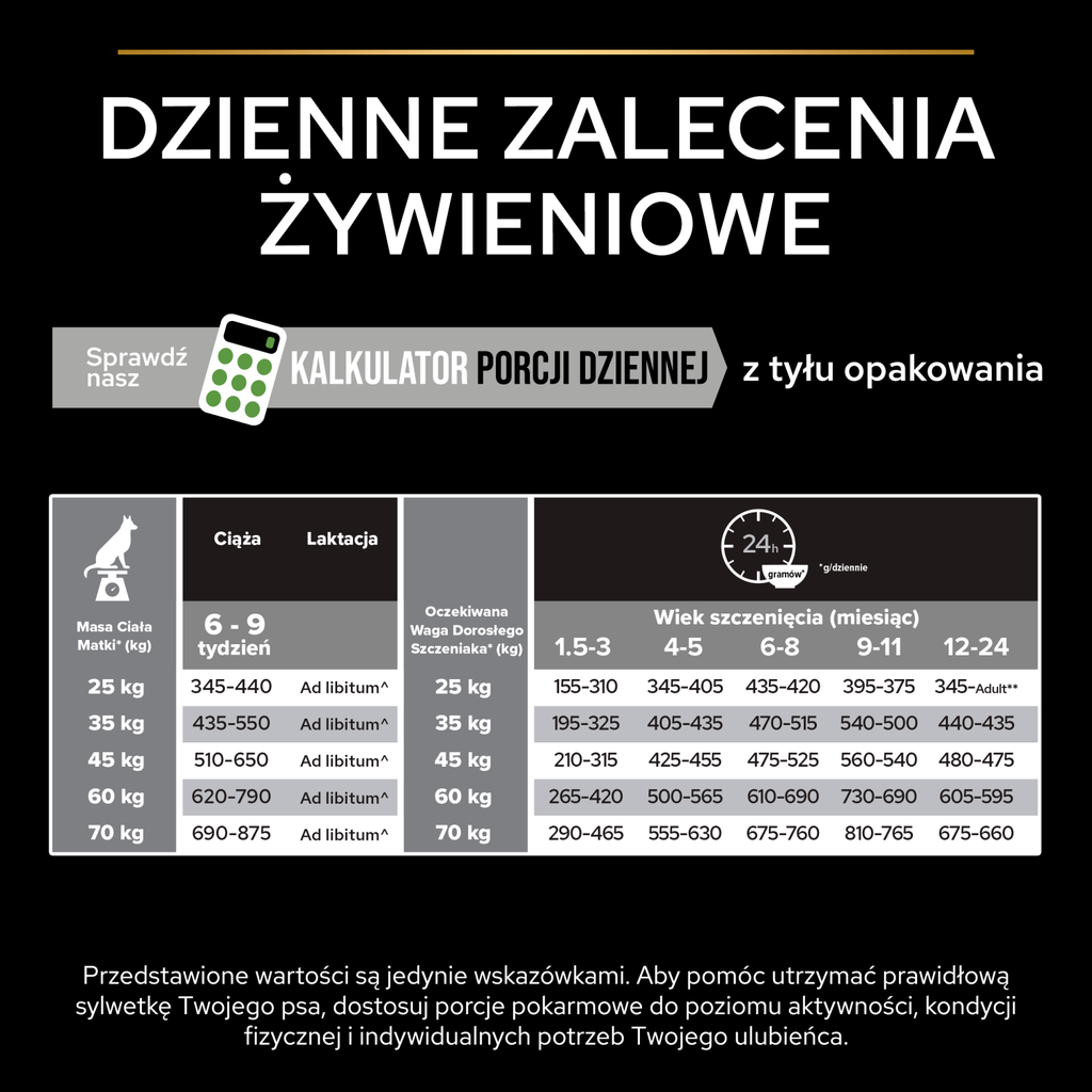 Purina Pro Plan Large Puppy Robust Optistart Kurczak I Ryż 12kg