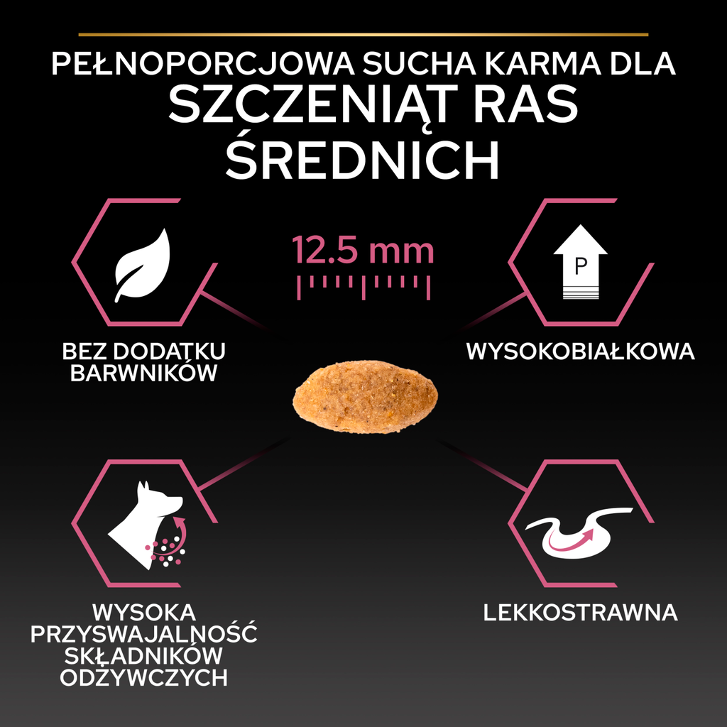 Purina Pro Plan Medium Puppy Sensitive Optiderma Łosoś I Ryż 12kg