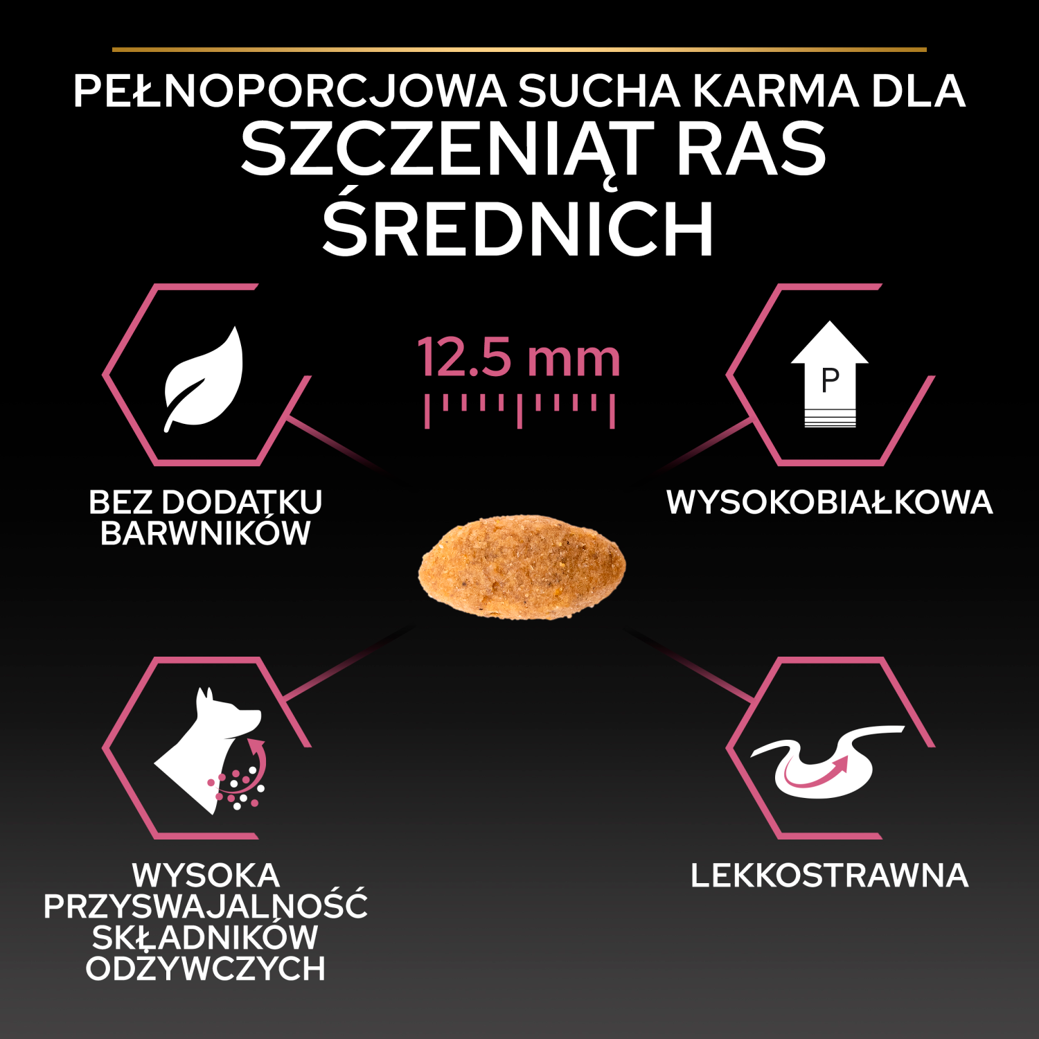 Purina Pro Plan Medium Puppy Sensitive Optiderma Łosoś I Ryż 12kg