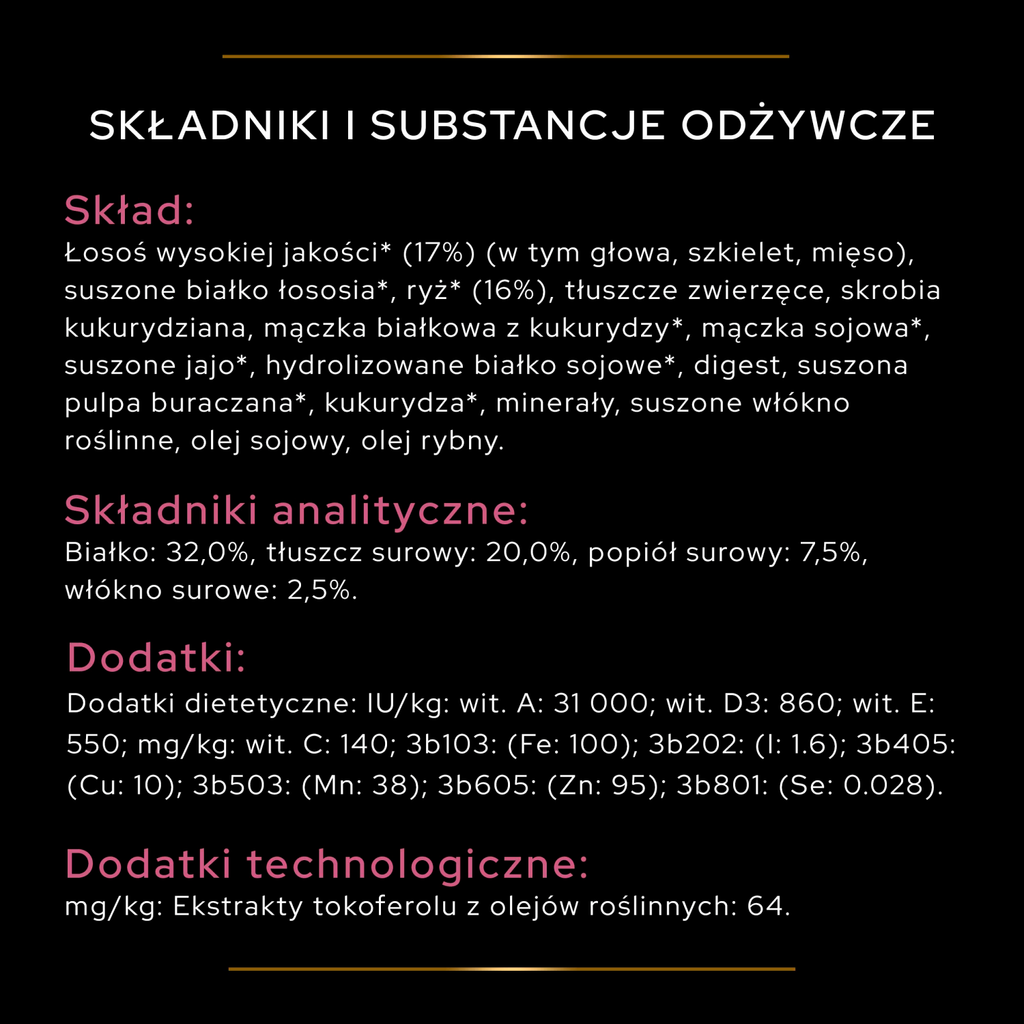 Purina Pro Plan Medium Puppy Sensitive Optiderma Łosoś I Ryż 12kg