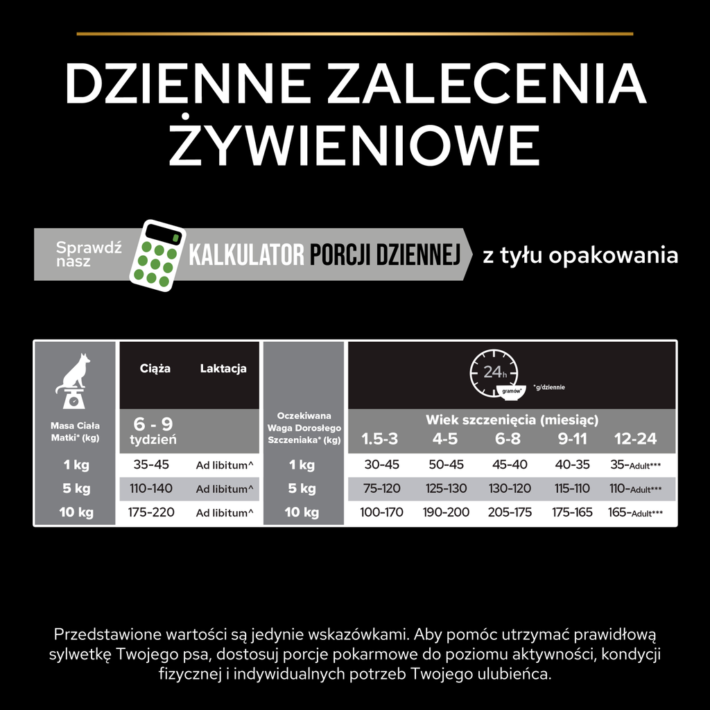 Purina Pro Plan Small & Mini Puppy Optistart Kurczak I Ryż 7kg