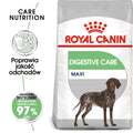 Royal Canin CCN Maxi Digestive Care Pełnoporcjowa karma dla psów dużych ras o wrażliwym układzie pokarmowym 12kg