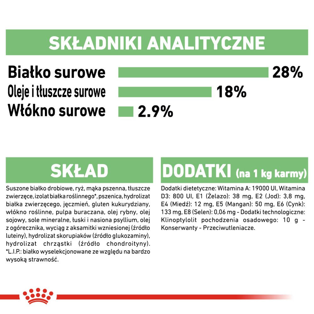 Royal Canin CCN Maxi Digestive Care Pełnoporcjowa karma dla psów dużych ras o wrażliwym układzie pokarmowym 12kg
