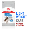 Royal Canin CCN Medium Light Weight Care Pełnoporcjowa karma dla psów dorosłych z tendencją do nadwagi 12kg