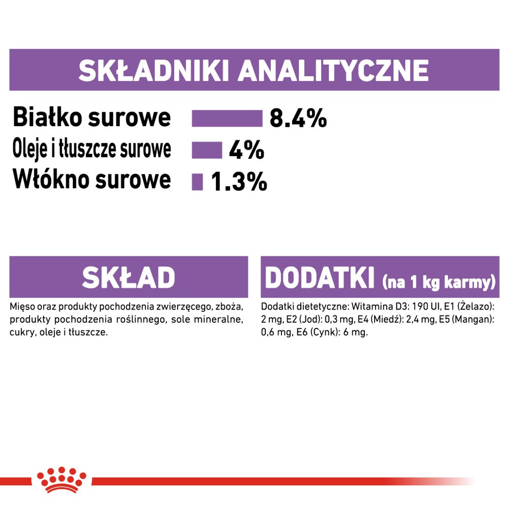 ROYAL CANIN CCN Sterilised Mini Pasztet 12x85g