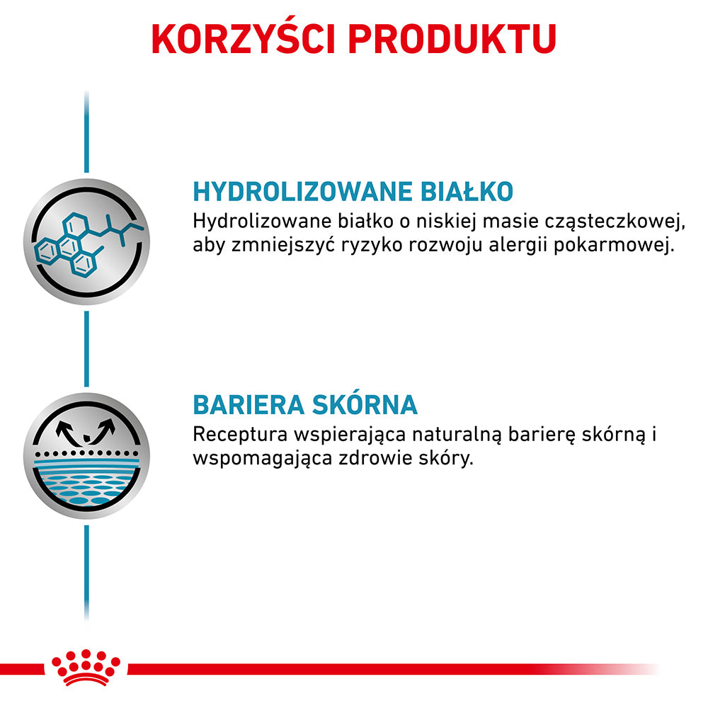 ROYAL CANIN Hypoallergenic 200g