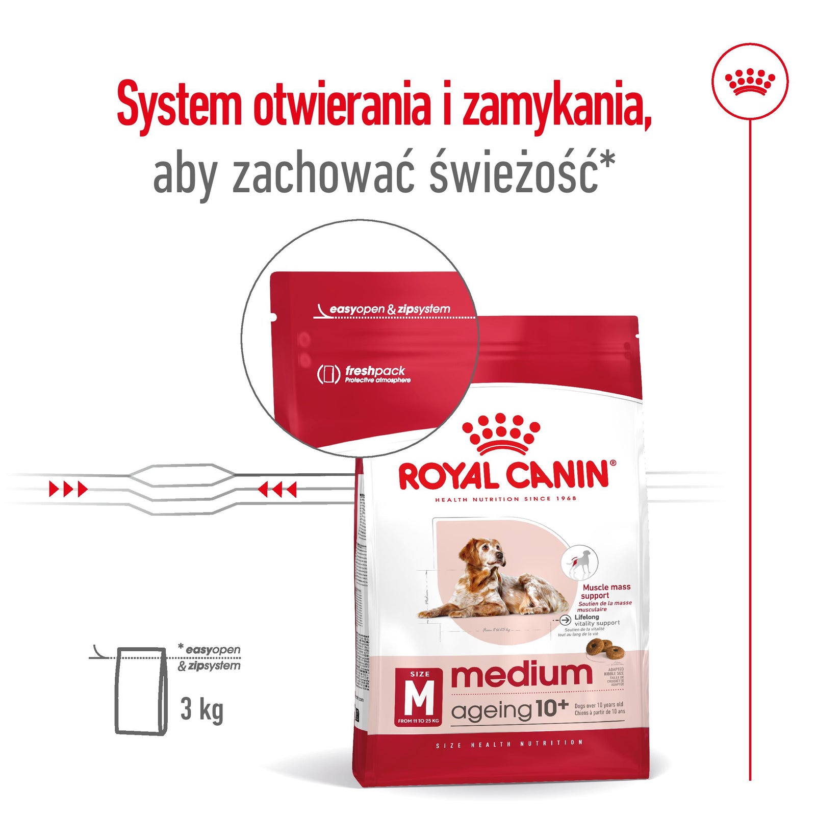 ROYAL CANIN Medium Ageing 10+ 15kg