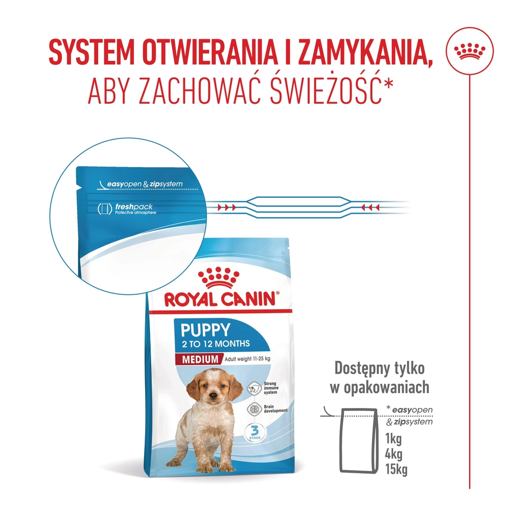 ROYAL CANIN Medium Puppy 4kg