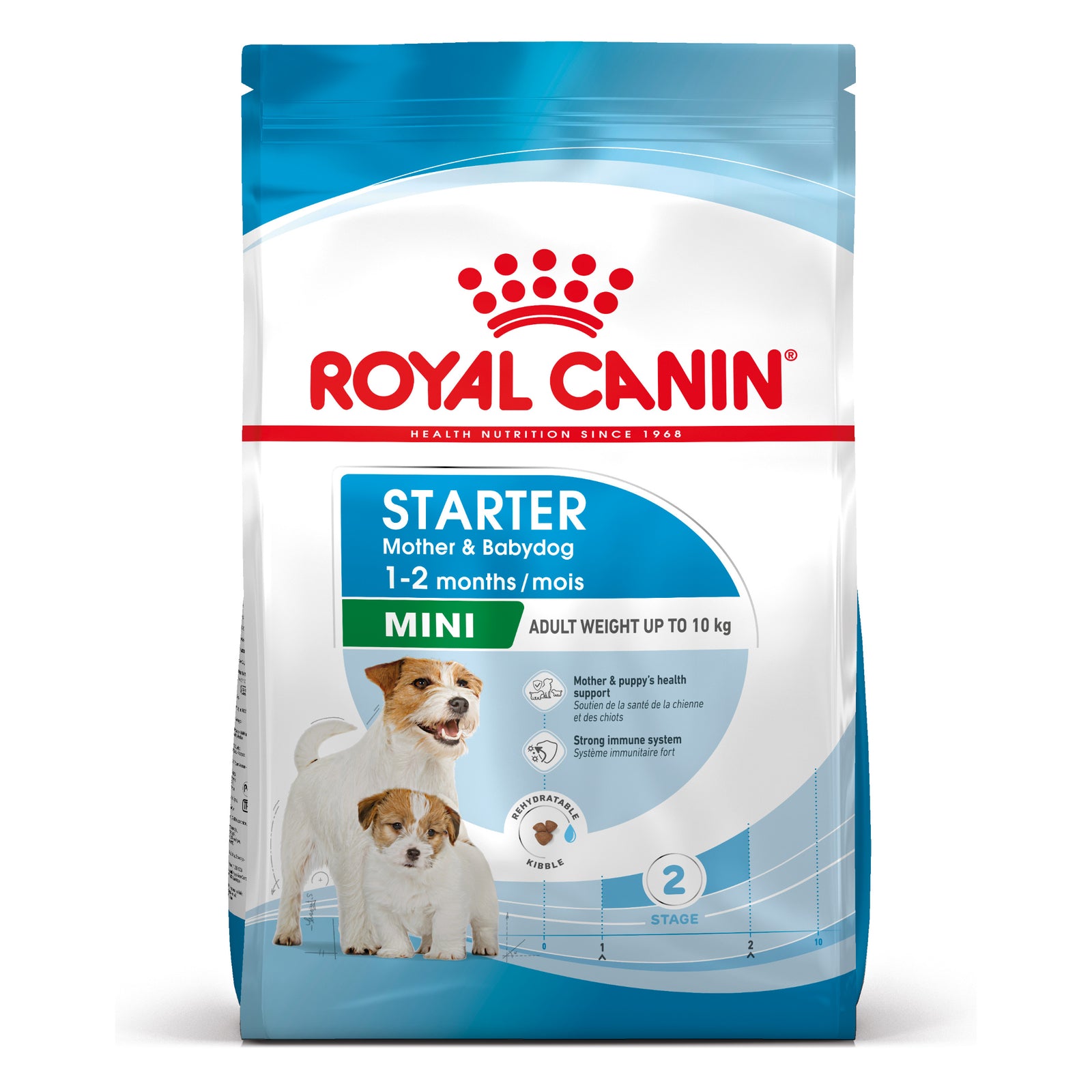 Royal Canin Mini Starter Mother & Babydog Pełnoporcjowa karma dla suk w ciąży oraz szczeniąt do 2 miesiąca życia 8kg