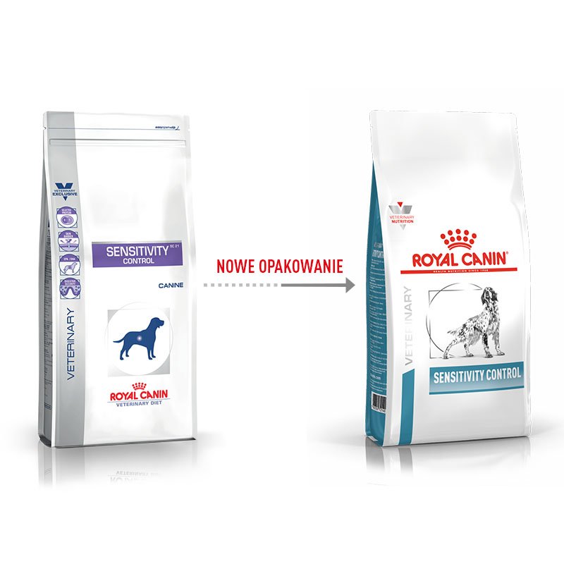 ROYAL CANIN Sensitivity Control 14kg